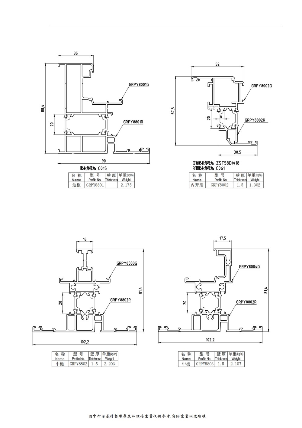 GRPY88 Thermal Drift Window Series