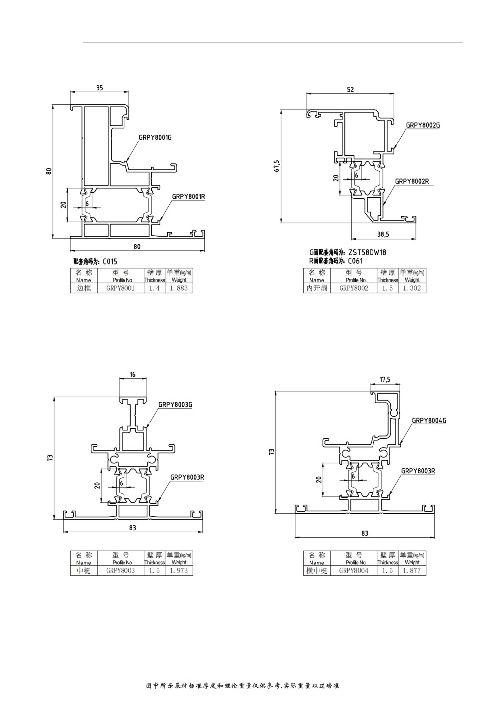 GRPY80 Thermal Drift Window Series
