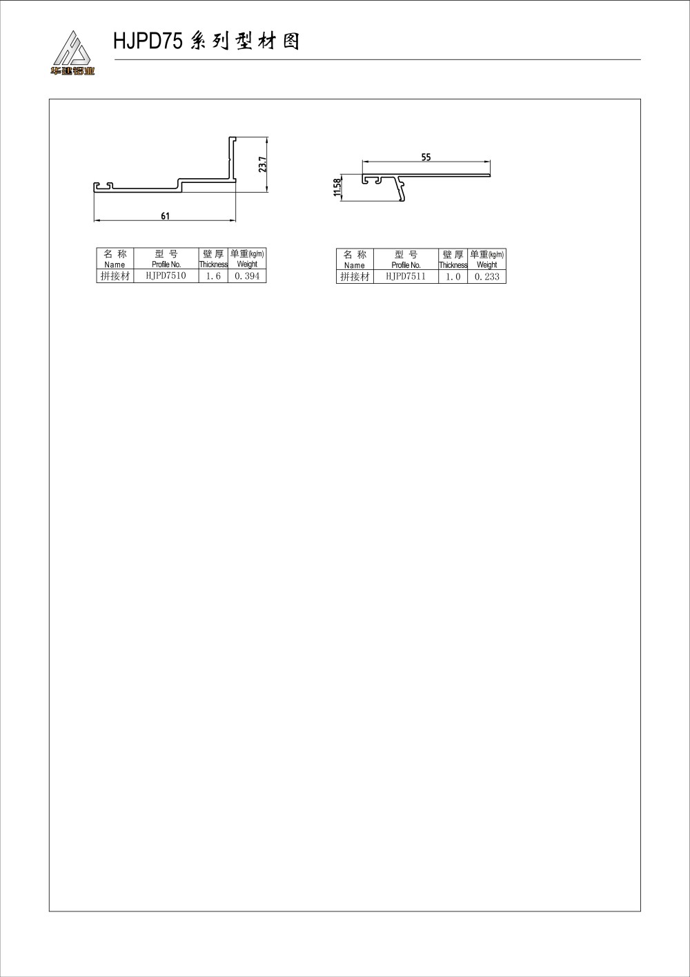 HJPD75 Pitti Gate Series