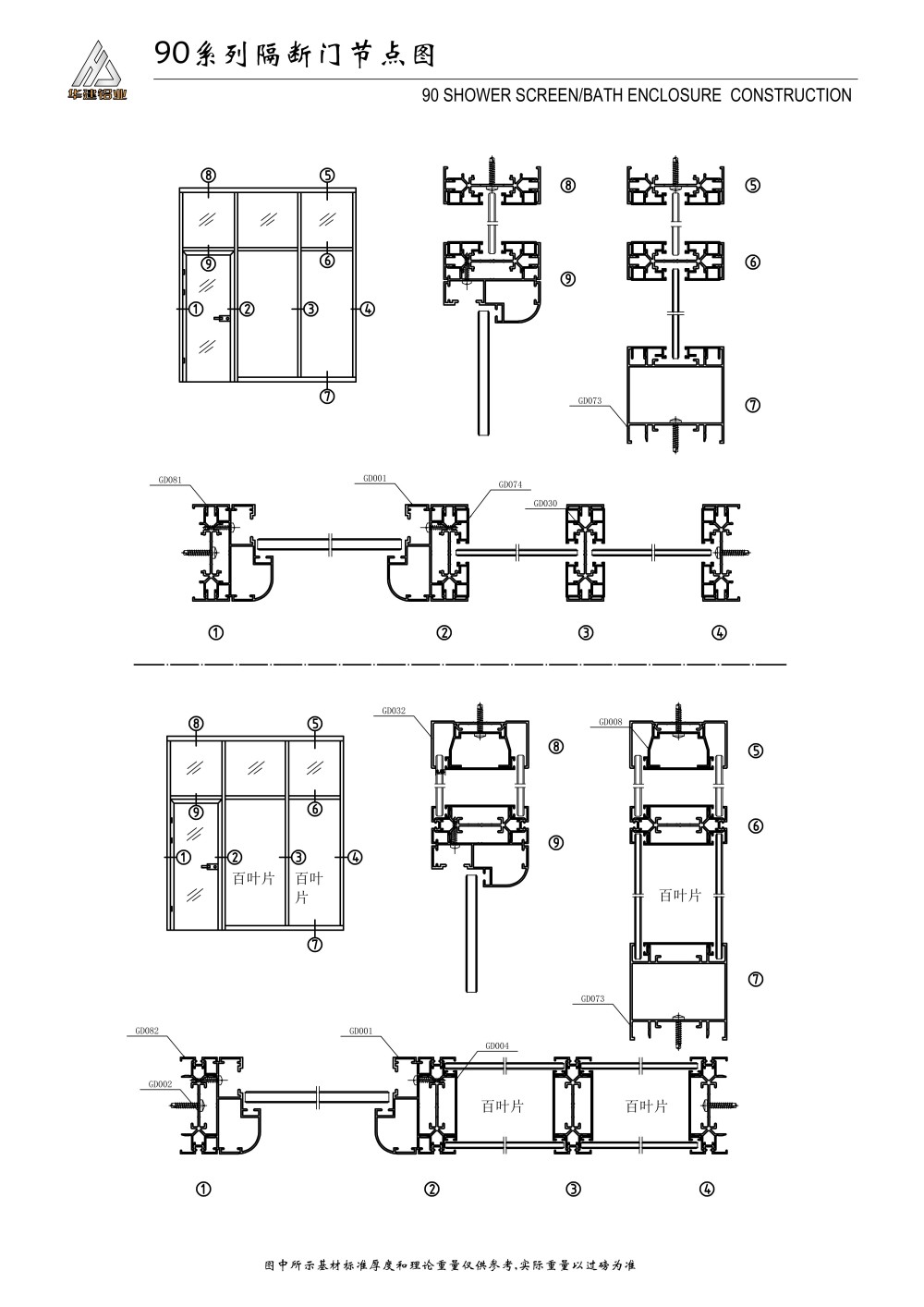 90-100 Partition Series