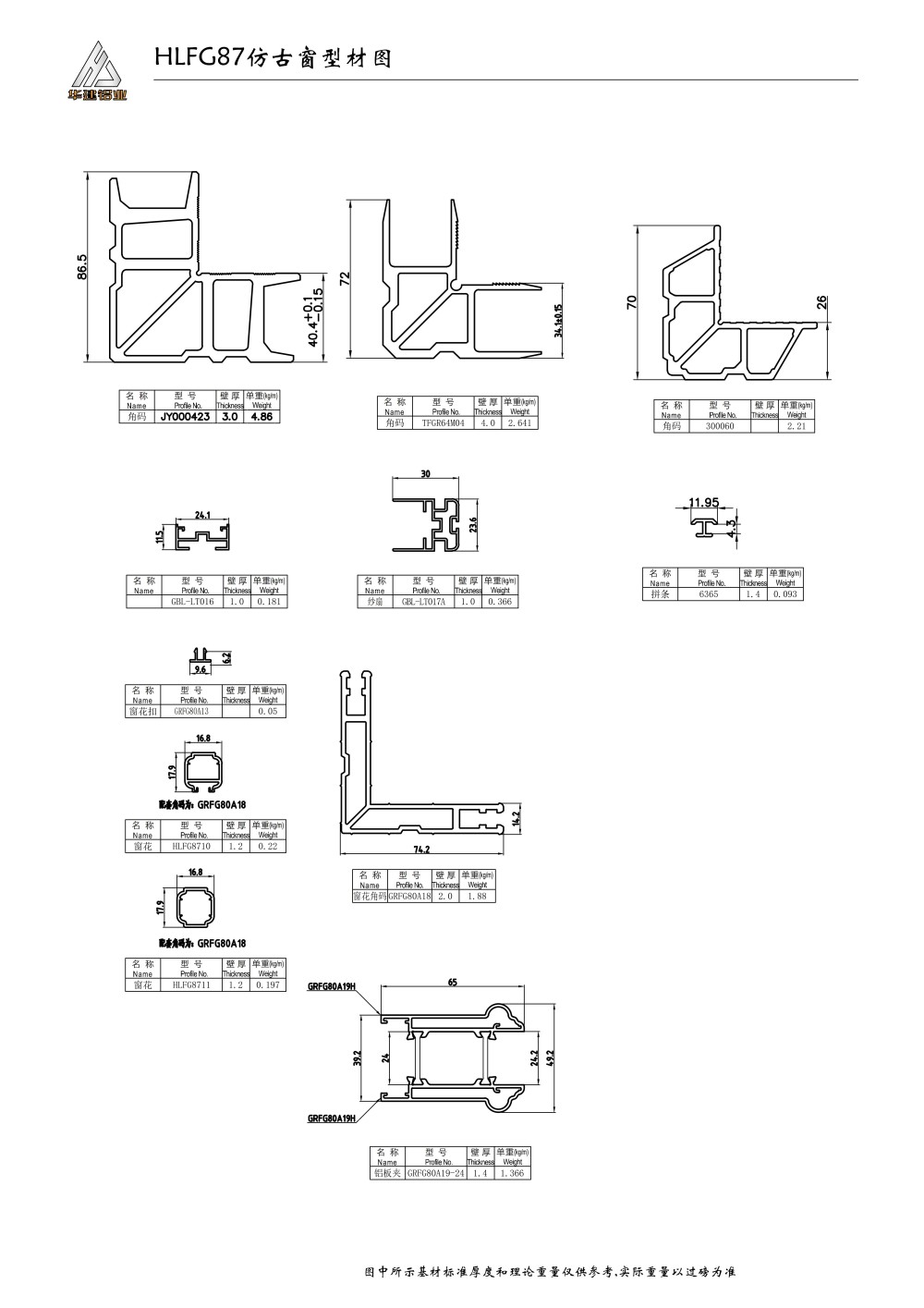 HLFG87 Antique Door and Window Atlas Series