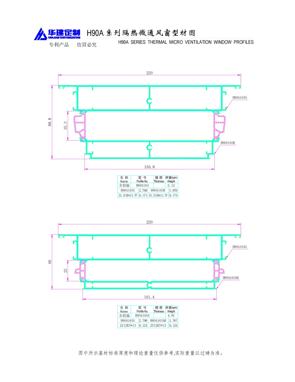 Huajian Customization - Micro Ventilation Window (All Aluminum Fan)