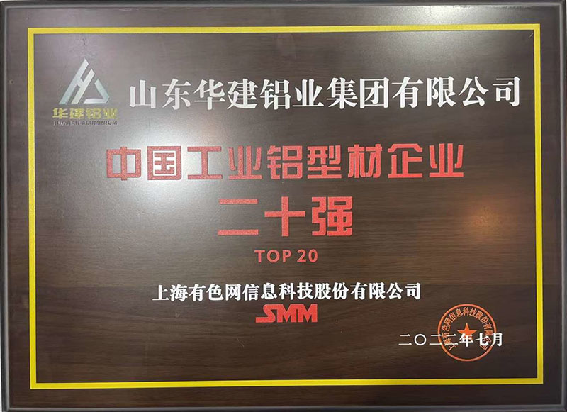 Los 20 principales materiales de aluminio industrial en China