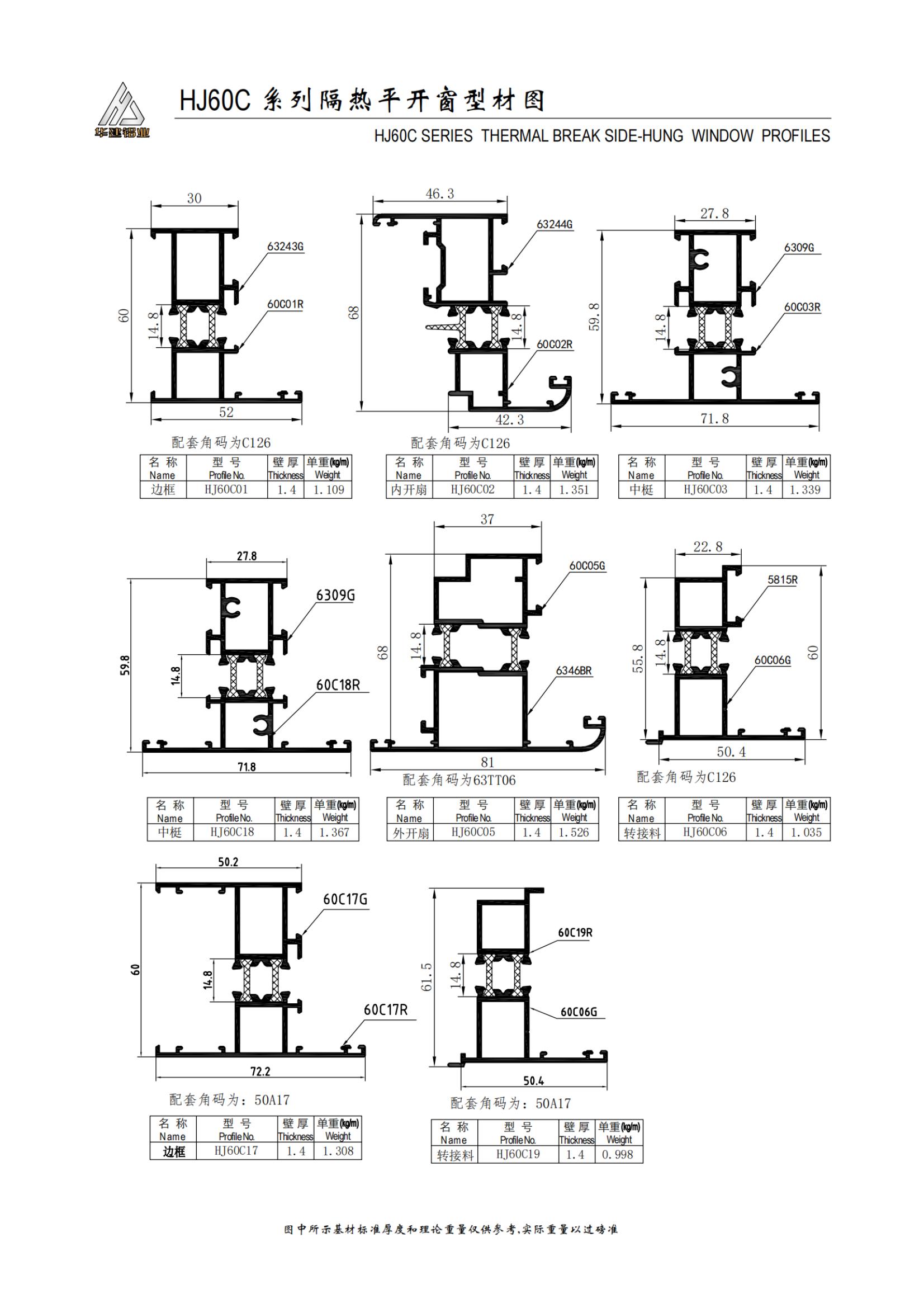 HJ60C سلسلة عازلة نافذة casement