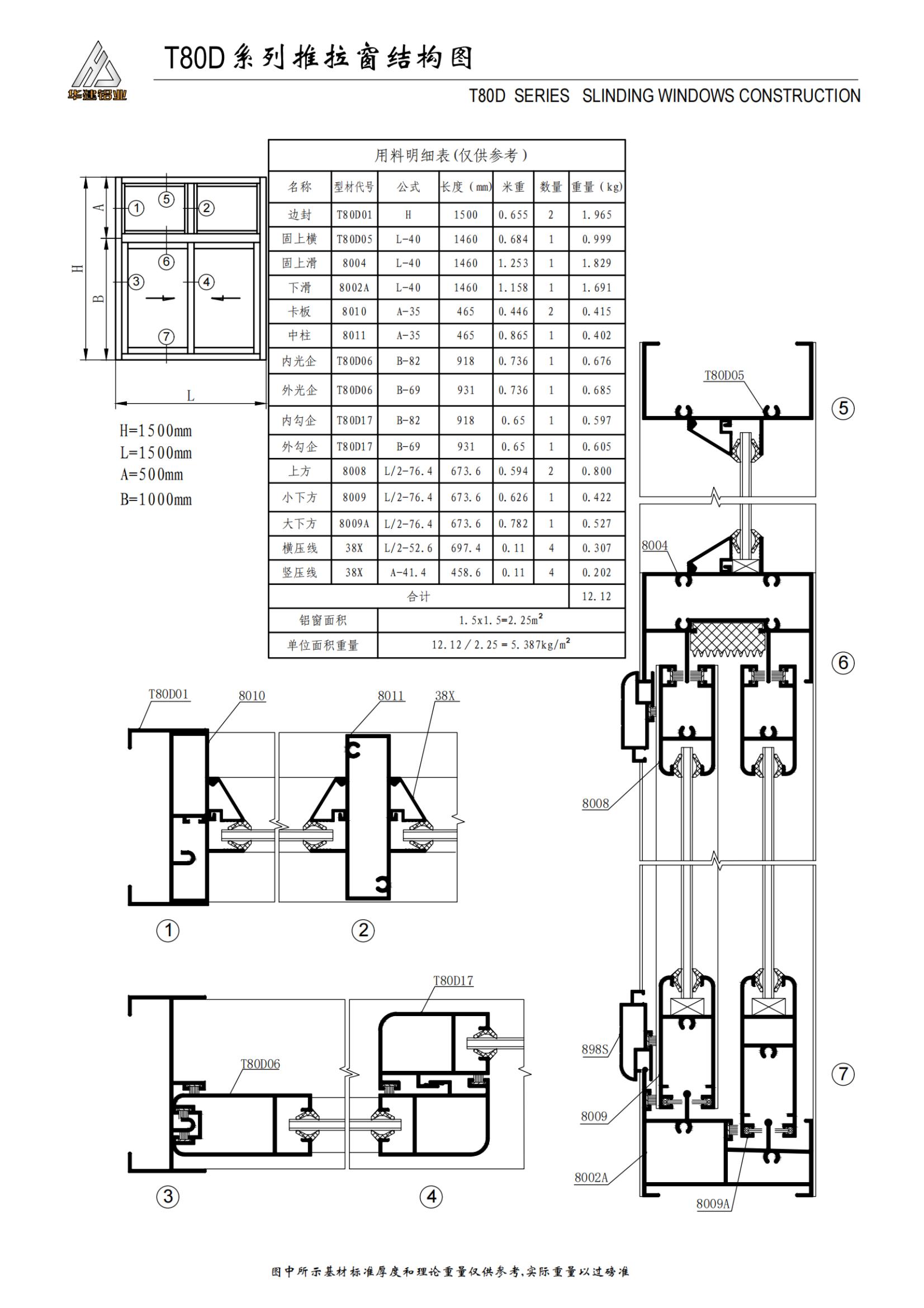 Ventana corredera serie T80D