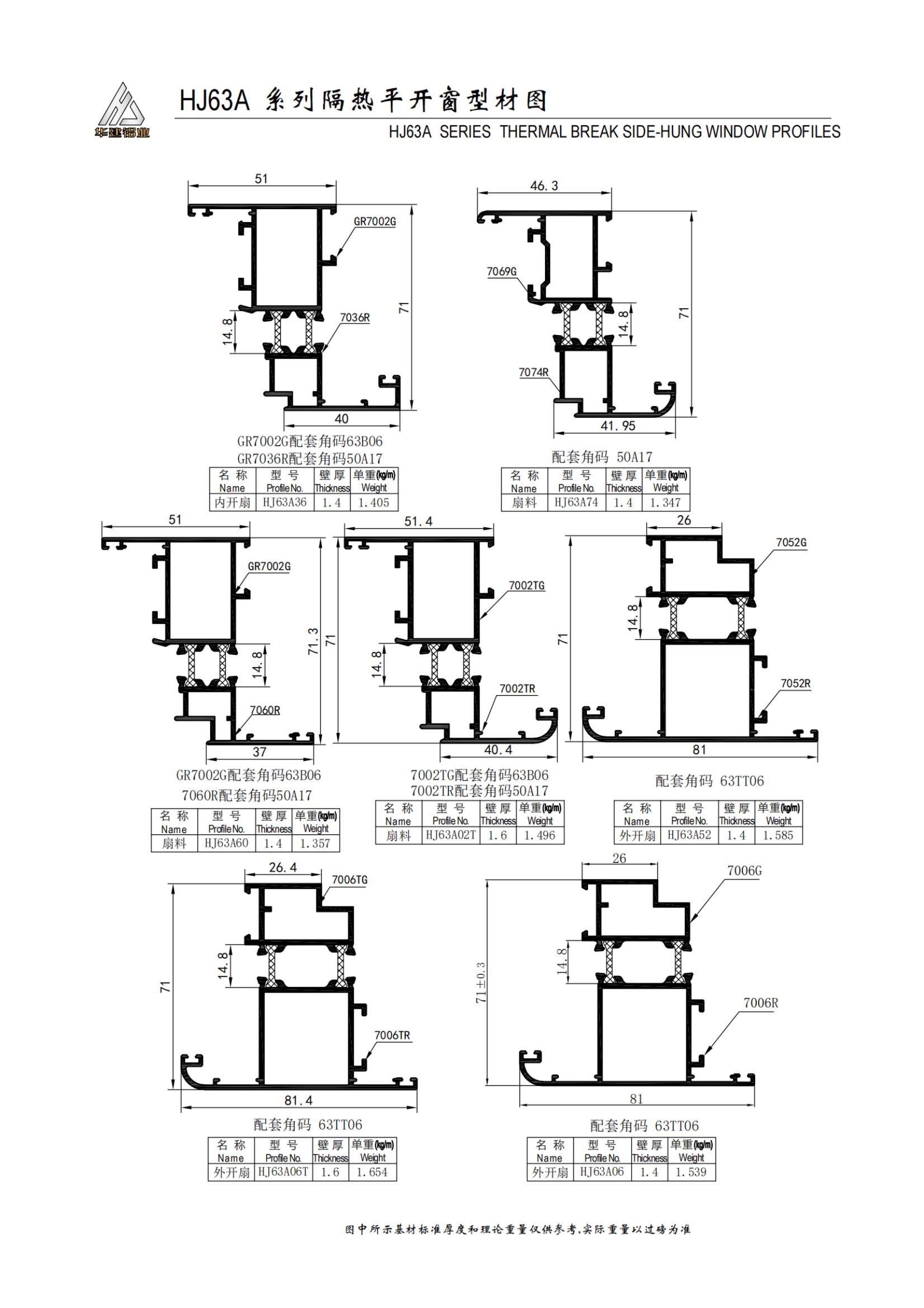HJ63A سلسلة عازلة نافذة casement