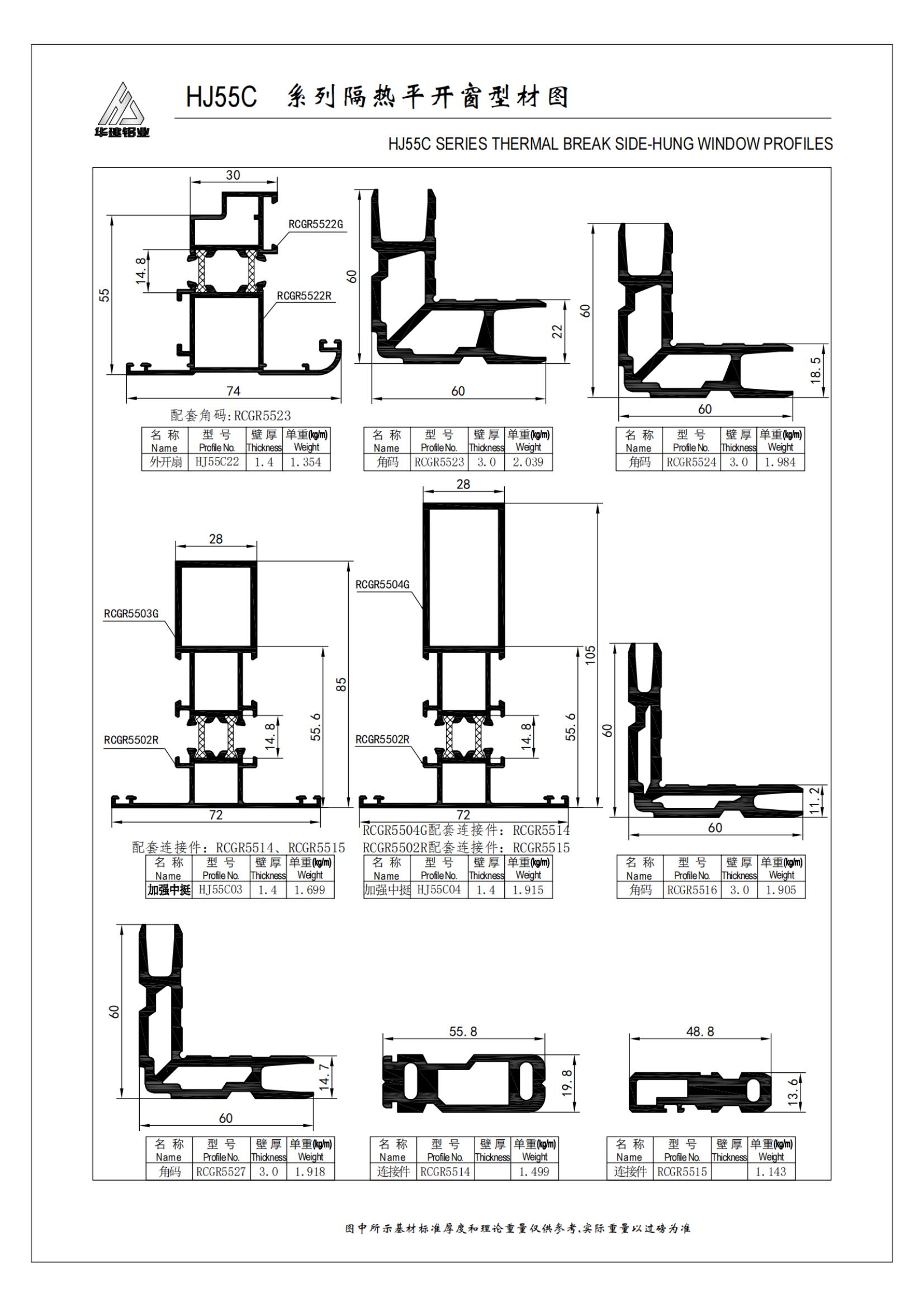 Ventana abatible aislada serie HJ55C