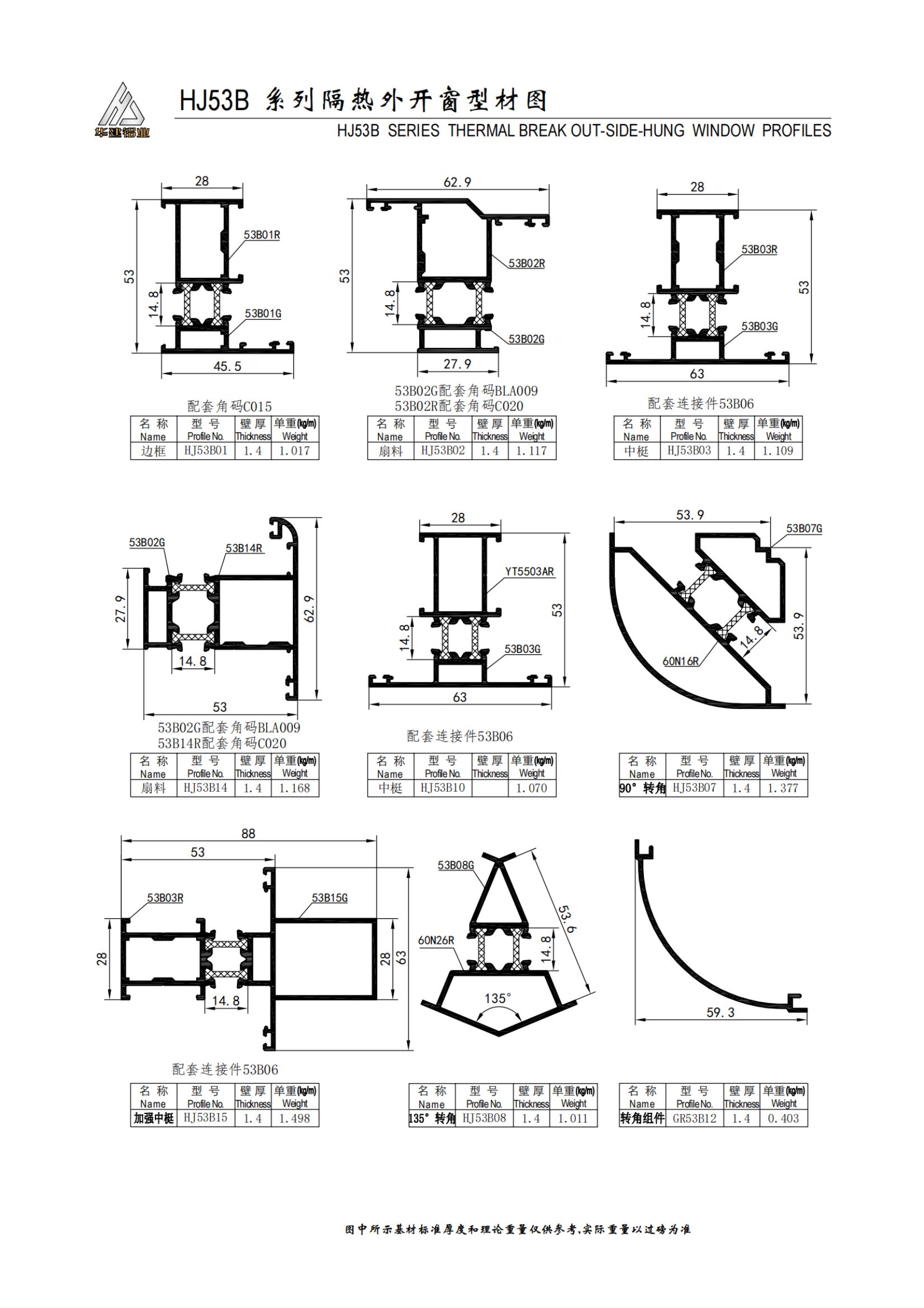 Ventana abatible aislada serie HJ53B