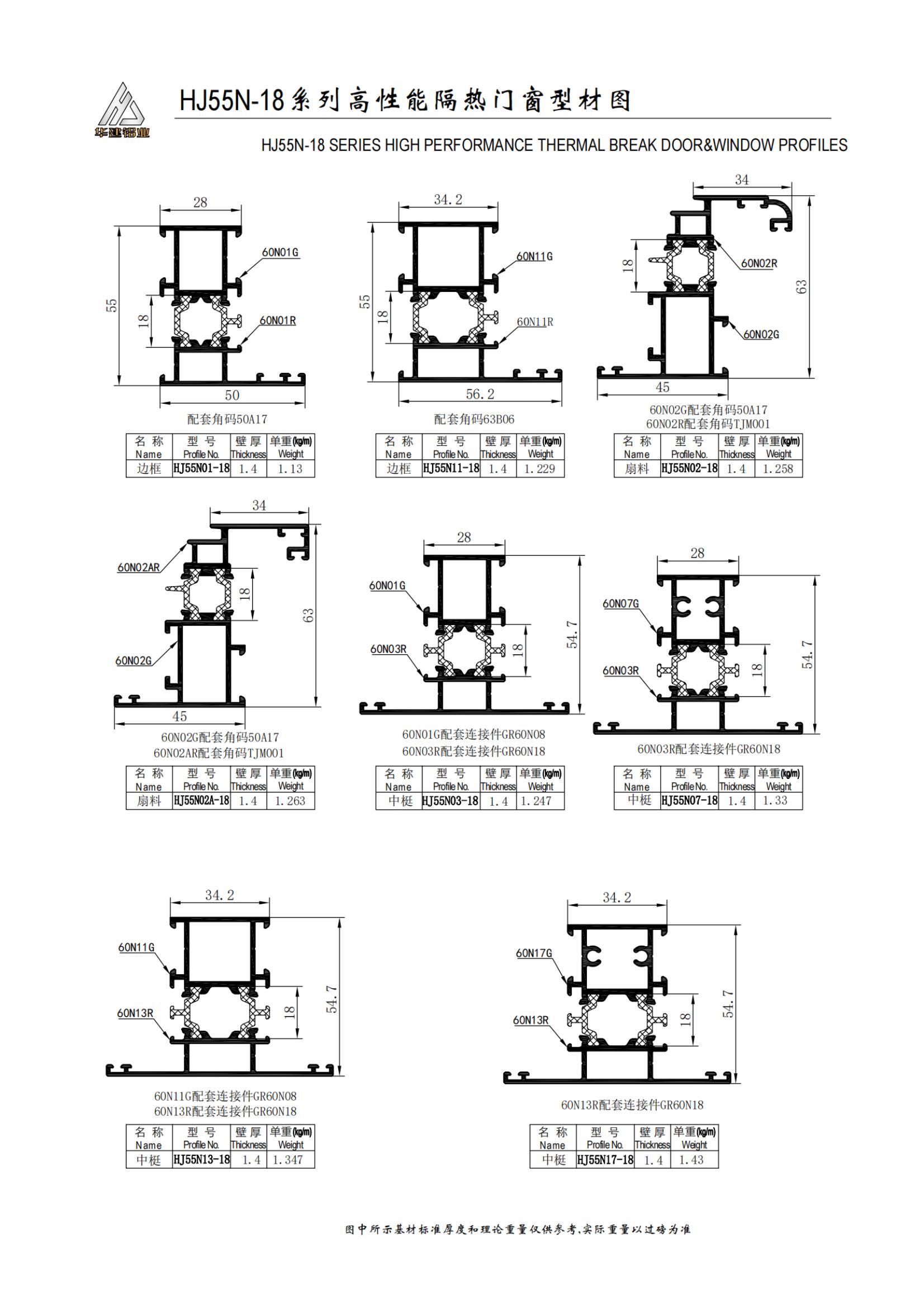 Ventana abatible aislada serie HJ55N-18