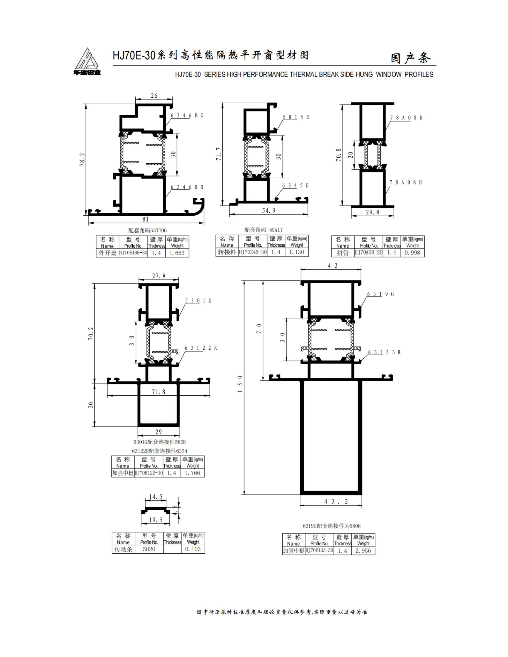 Puertas y ventanas batientes con aislamiento de alto rendimiento de la serie HJ70E-30