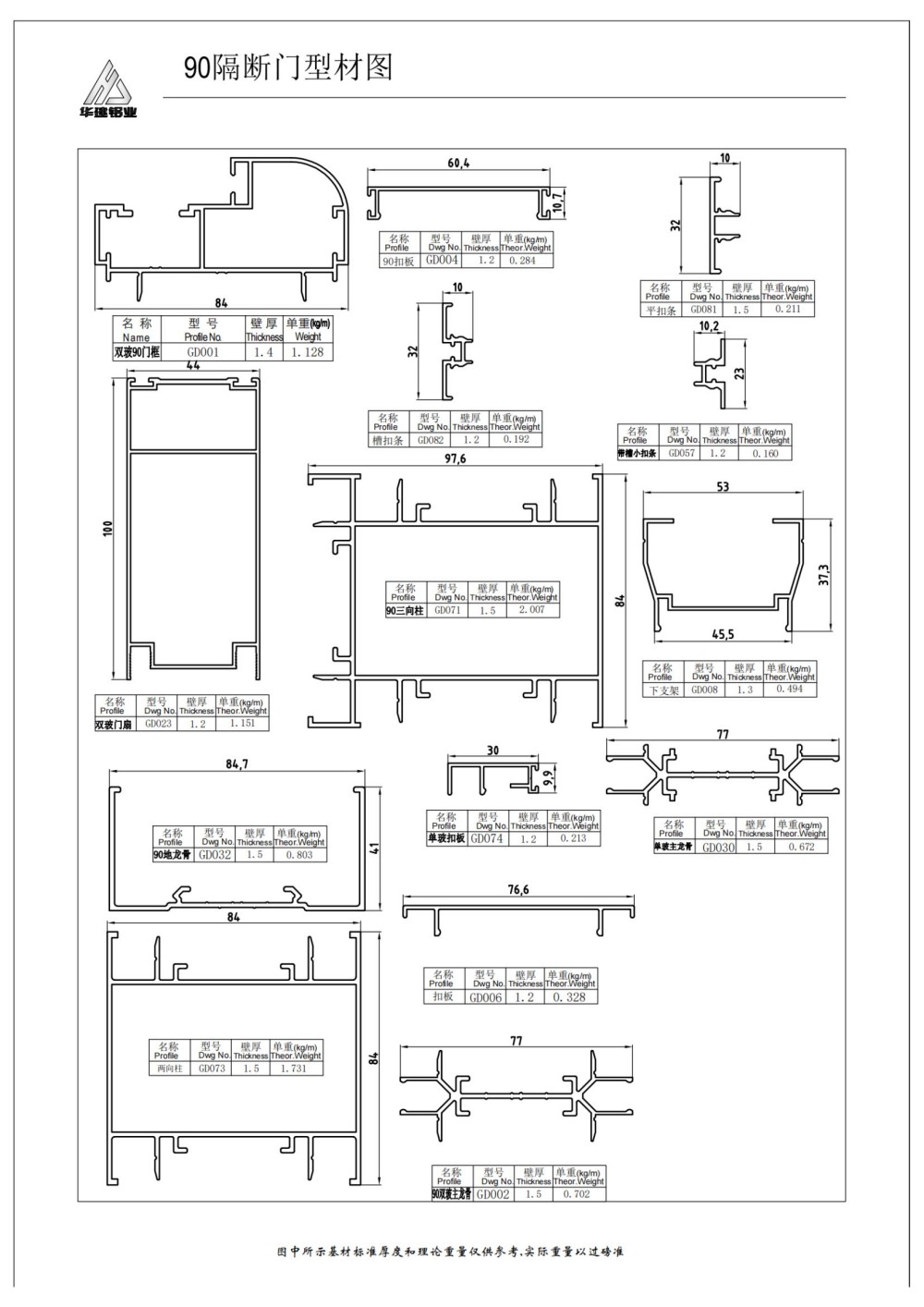 Serie de perfiles para puertas divisorias
