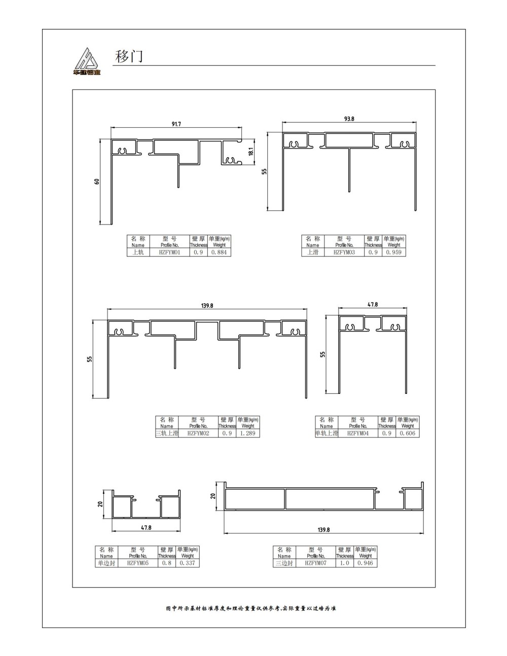 Serie de puertas correderas HZFYM