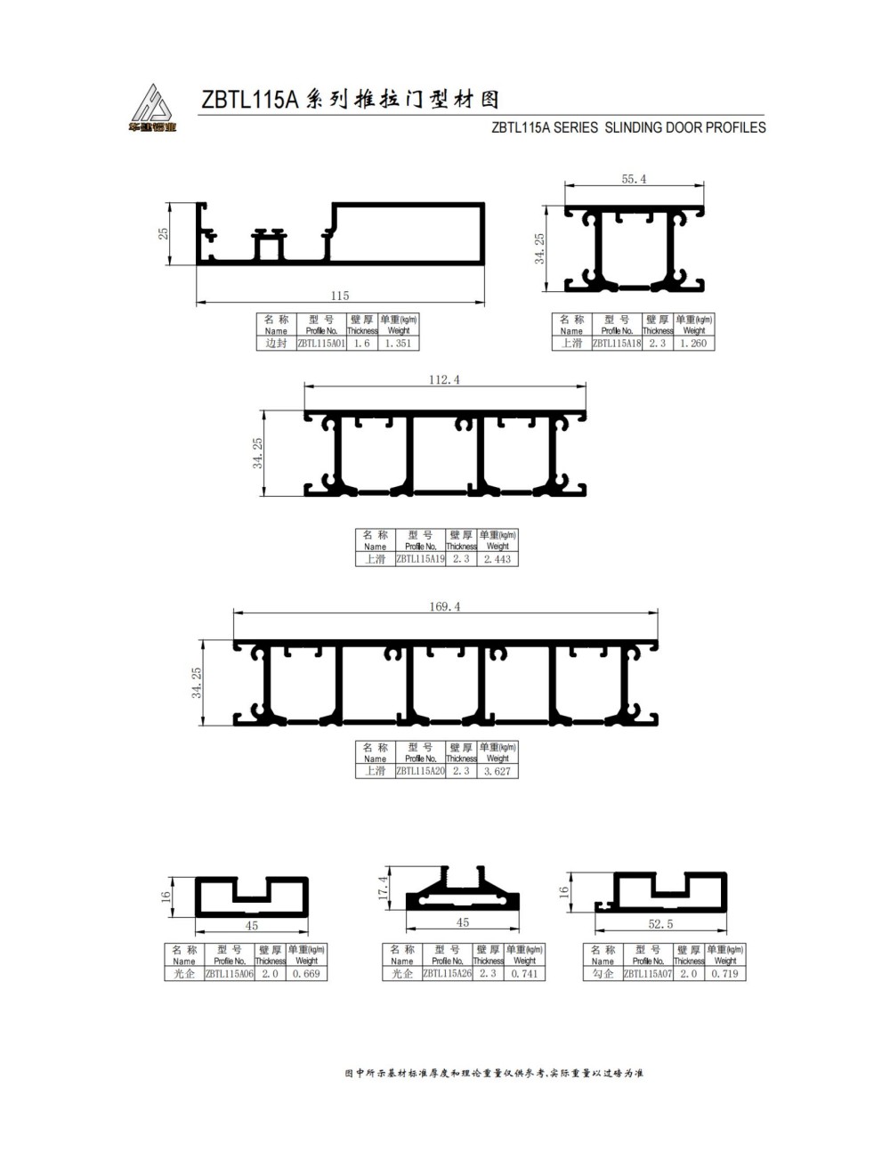 Serie de puertas corredizas de borde estrecho ZBTL115A