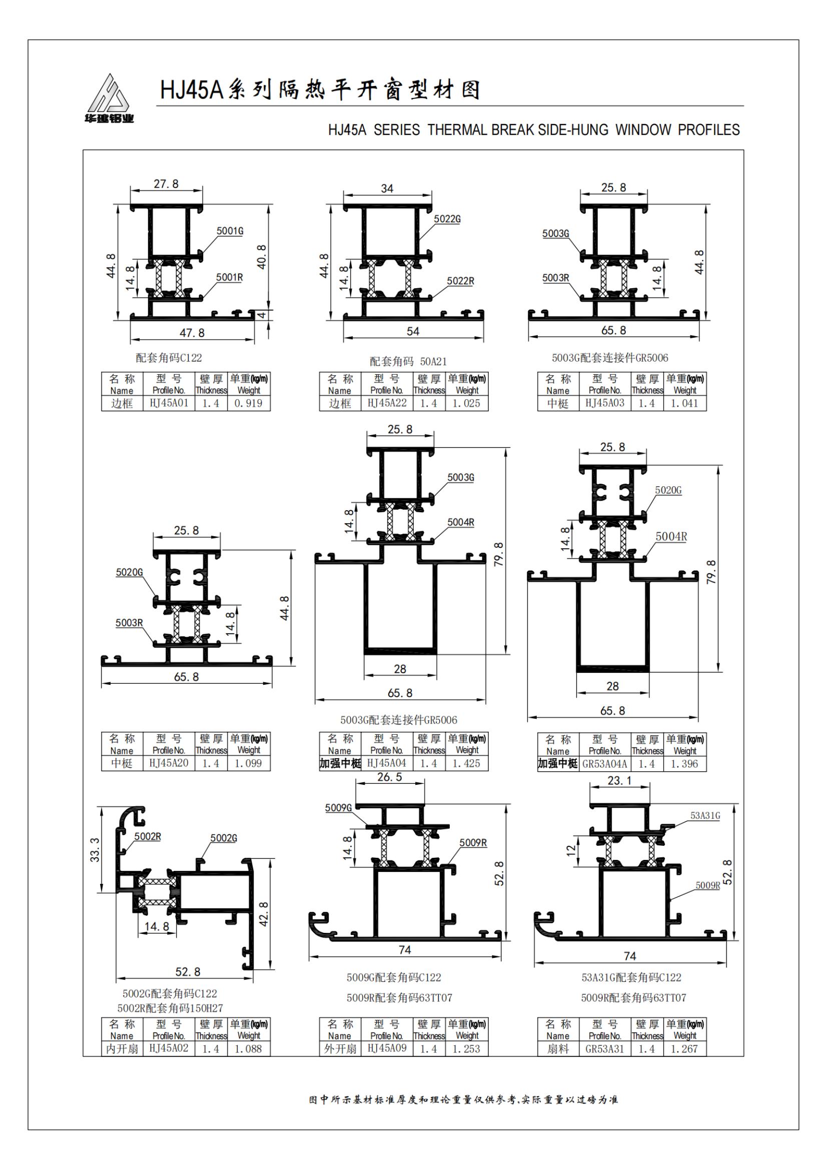 HJ45A سلسلة عازلة نافذة casement