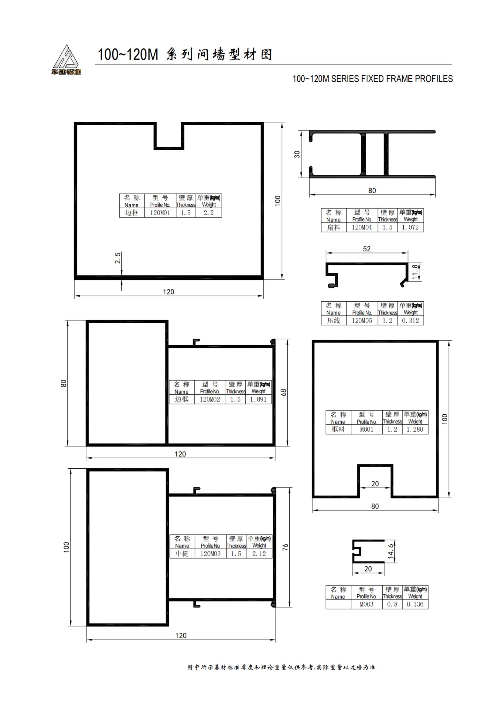 Tabique divisorio serie 100-120M