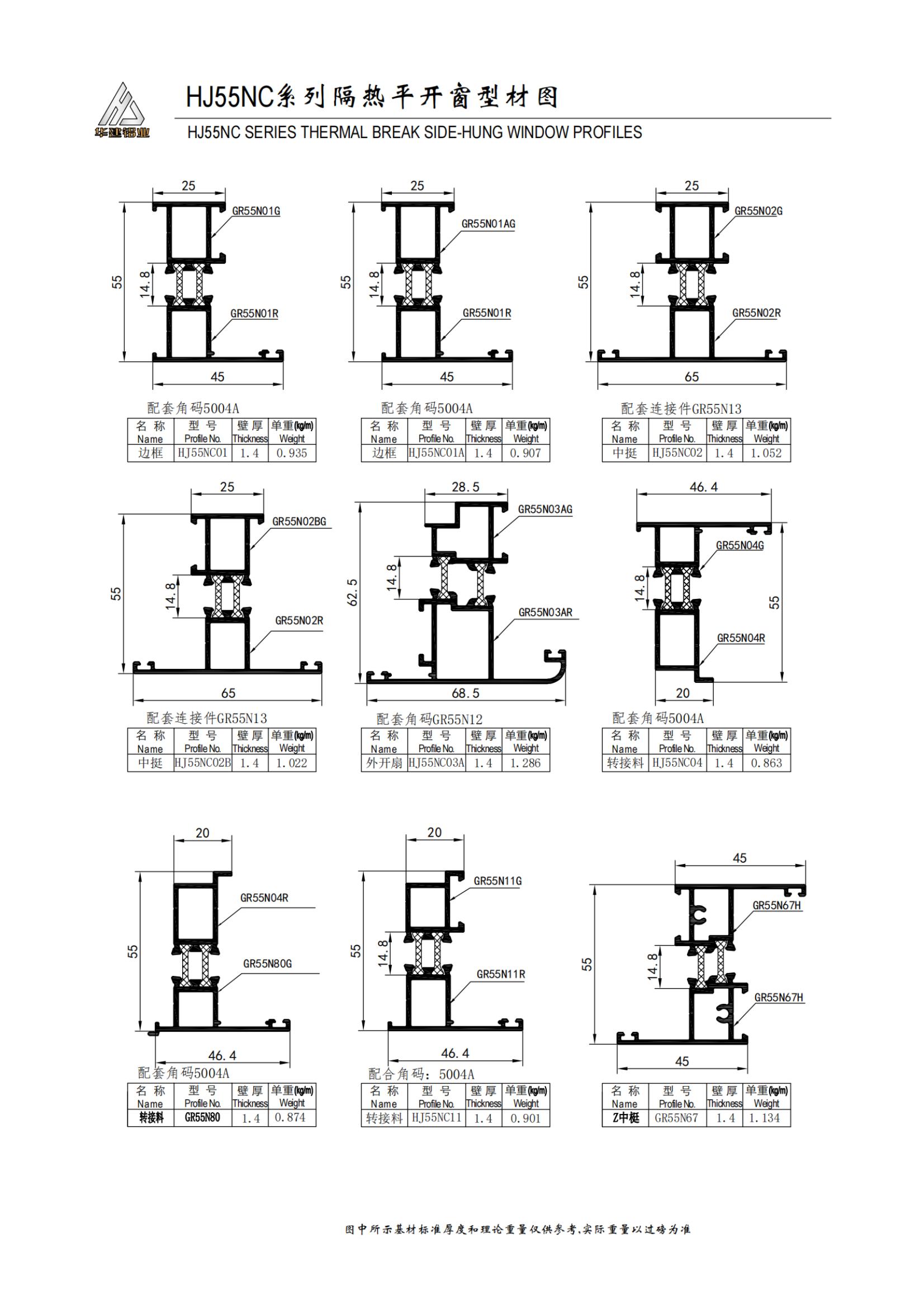 HJ55NC سلسلة عازلة نافذة casement