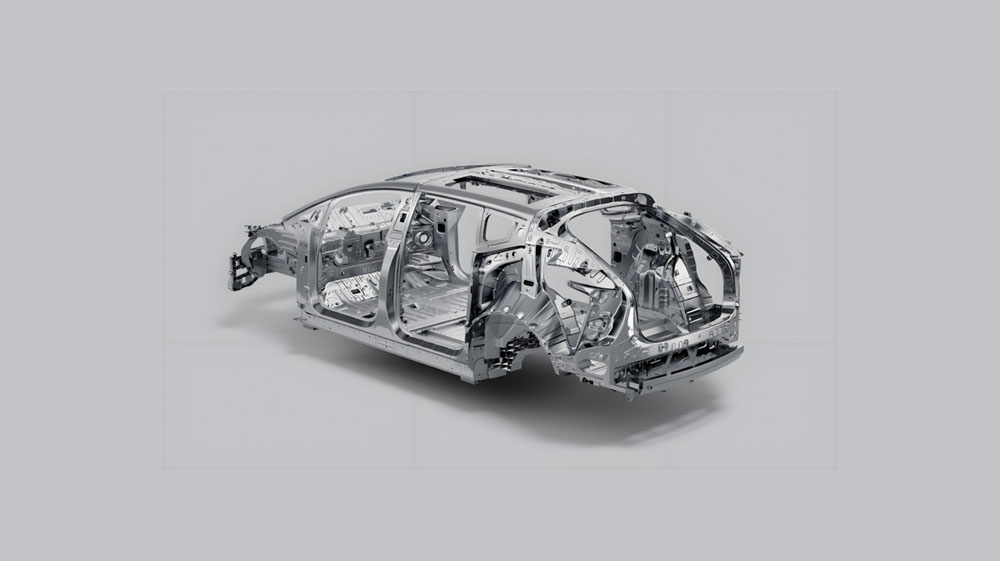 Industria del automóvil